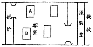 旅客機内の模様の説明図