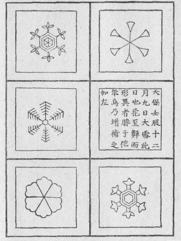 「第３図『雪華図説』図版第十面」のキャプション付きの図
