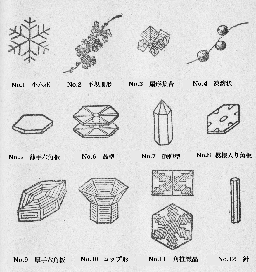 「第40図」のキャプション付きの図