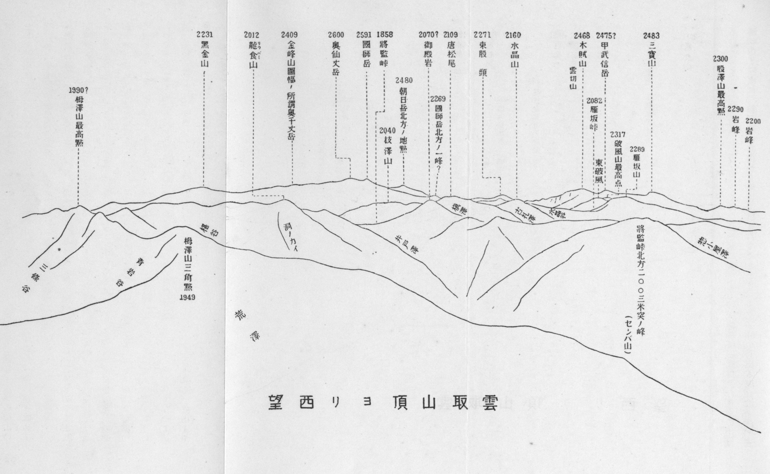 「雲取山頂より西望」のキャプション付きの図