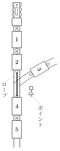 図４