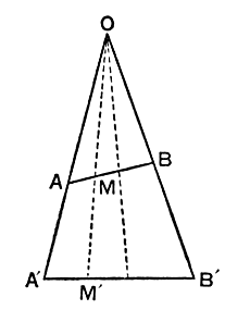 ＯＡA'B'Ｂの図